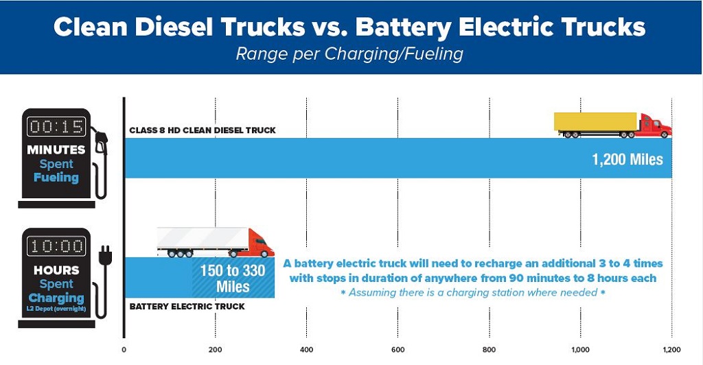 California’s Dream Is Becoming America’s Supply Chain Nightmare ...